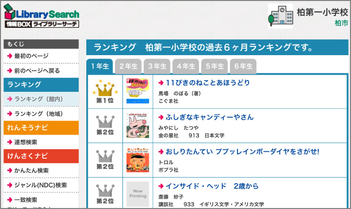 ランキング（館内・地域）画面